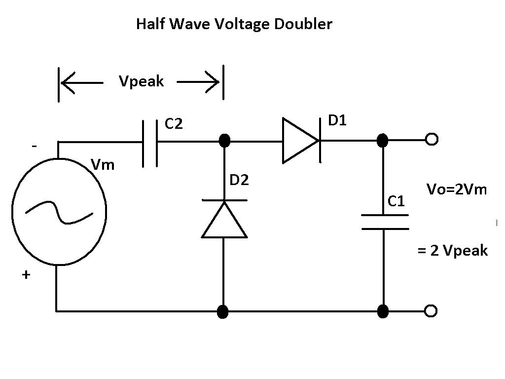 How to discount calculate mcm voltage